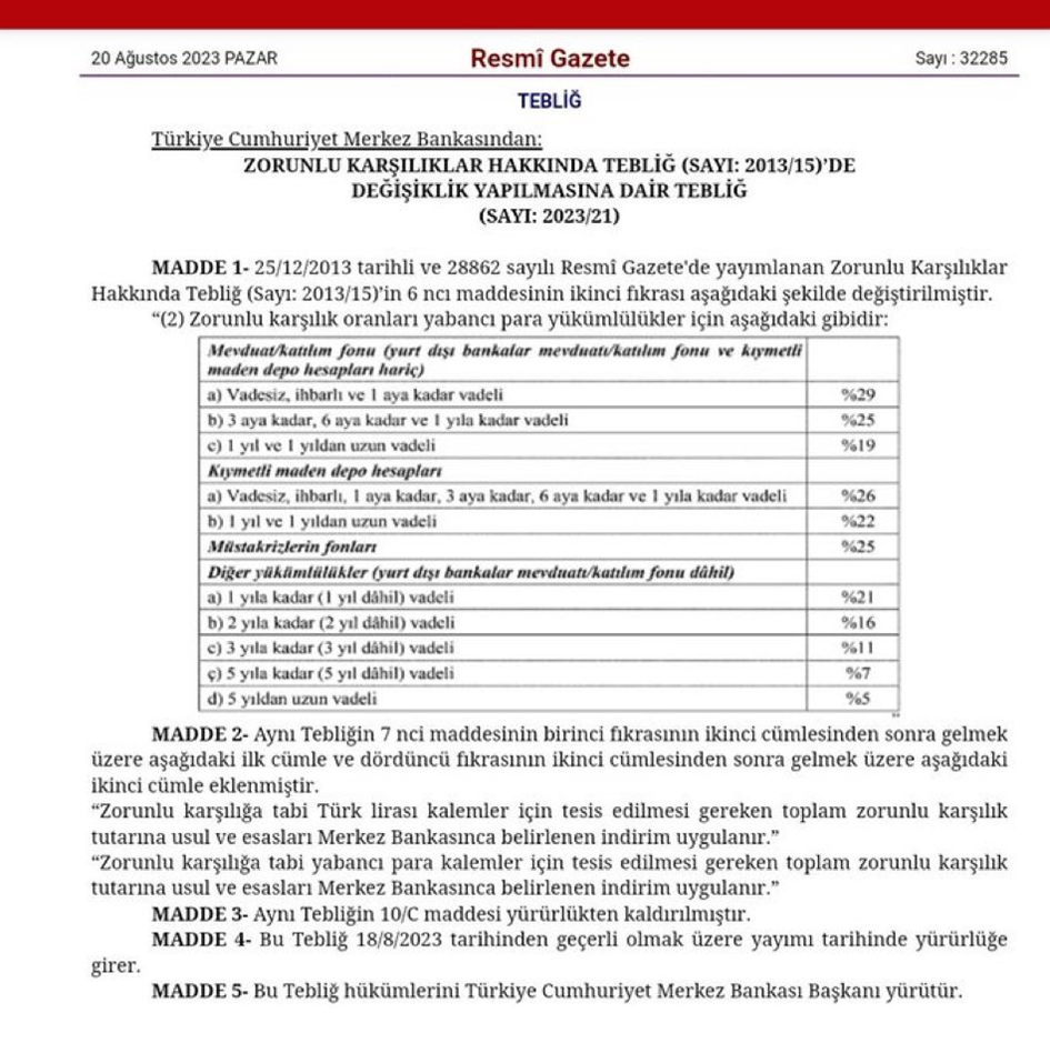 Merkez Bankası, TL mevduata teşvik, KKM payında sınırlamaya gitti. Bankaların menkul kıymet tesisi uygulamasında yapılan değişiklik ile bankalara vadesi gelen kur korumalı mevduat hesaplarını standart TL mevduata dönüştürme hedefi getirildi.