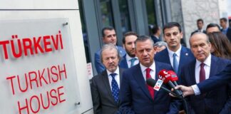 Bütün ideolojileri dikine kesen bir siyasal davranış biçimi: “İçeride muhalif, dışarıda Türkiye’nin partisi…”