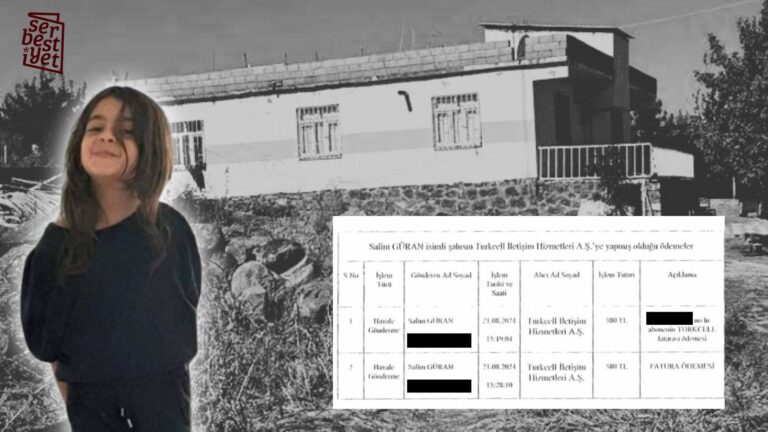 ÖZEL HABER  |  Salim Güran cinayet saatinde iki fatura ödemiş: 15:19 ve 15:28’te. “Daraltılmış baz”a göre Nevzat Bahtiyar’la evin içindeyken…