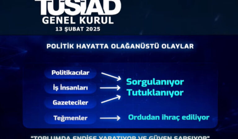TÜSİAD’dan iktidara sert eleştiriler: “Suç örgütü kurmak şirket kurmaktan kolay, tutuklu siyasilere sürekli yenileri ekleniyor, hukukun üstünlüğü yok”
