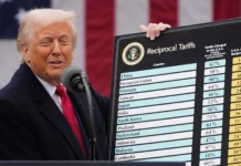 ABD Yüksek Mahkemesi’nden Trump’a gümrük vergisi freni