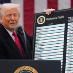 Trump tüm dünyaya uyguladığı küresel vergiyi yüzde 15’e çıkardı