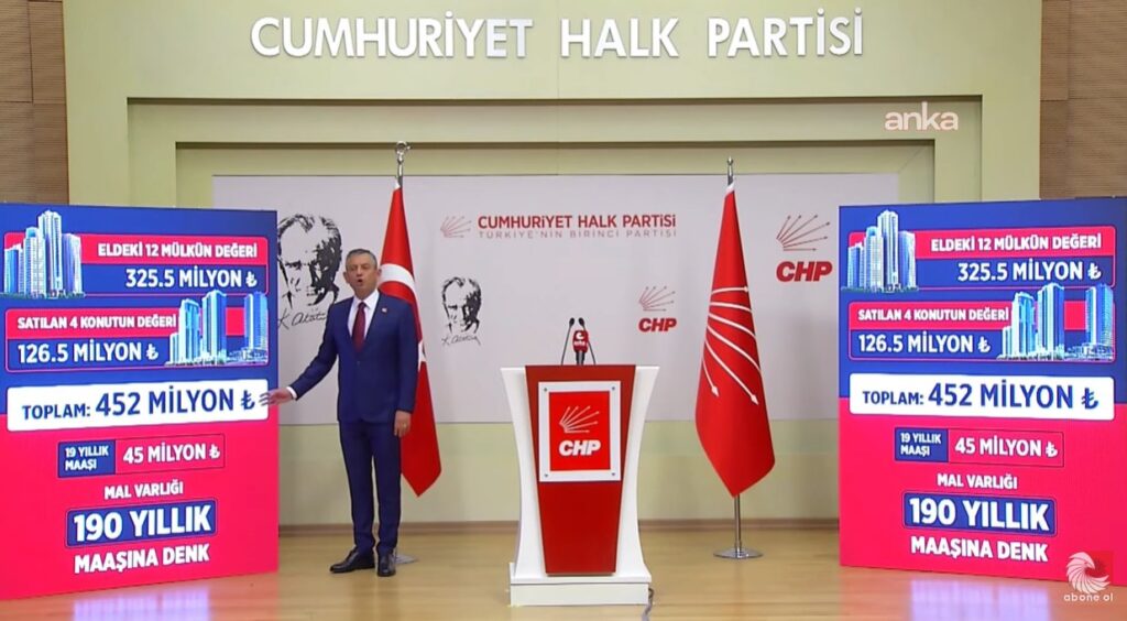 Özgür Özel’den Akın Gürlek iddiaları: ⁠”Malvarlığı 10 milyon dolardan fazla, 190 yıllık maaşa denk”