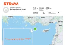 Akdeniz’deki Fransız uçak gemisinin konumu, güvertede koşu yapan askerin Strava uygulamasıyla ifşa oldu