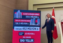 Özgür Özel’den basın toplantısında Akın Gürlek iddiaları: ”Malvarlığı 10 milyon dolardan fazla,190 yıllık maaşına denk”