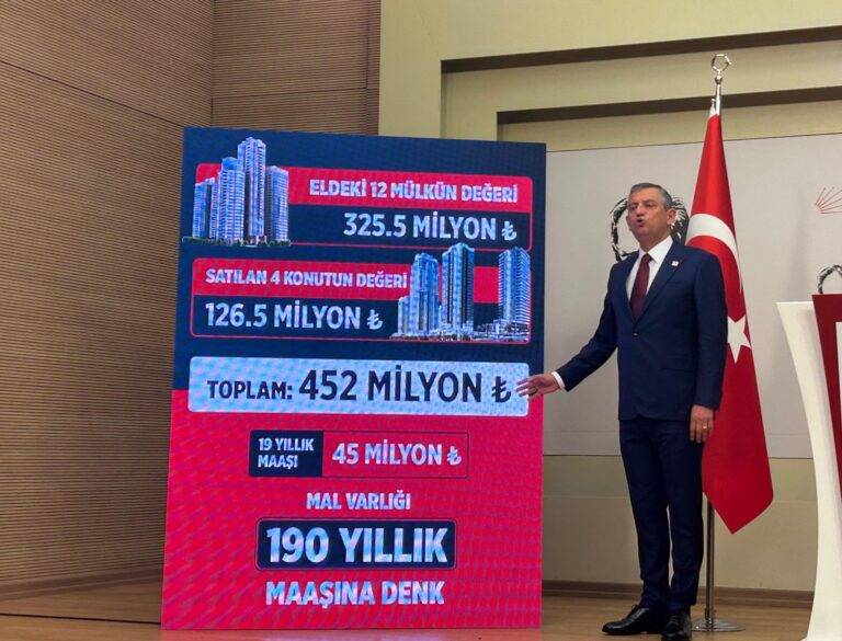 Özgür Özel’den Akın Gürlek iddiaları: ⁠”Malvarlığı 10 milyon dolardan fazla, 190 yıllık maaşa denk”