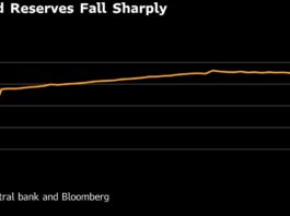 “TCMB savaş sonrası 60 ton altın sattı”: Küresel düşüşün nedeni Türkiye mi?