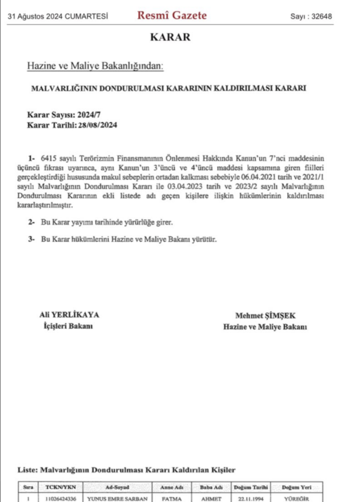 ÖZEL HABER | İstanbul’da öldürülen IŞİD’li: Aile içi cinayete karıştı, malvarlığındaki IŞİD tedbiri 2024’te kaldırıldı