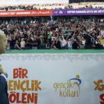 Sağ siyaset, AK Parti ve zaman