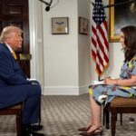 Trump doğruladı: Netanyahu’ya telefonda “Lanet olasıca delirmişsin” dedim