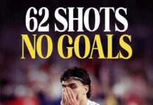 Millilerden Dünya Kupası’nda en talihsiz rekor: 62 şut, 0 gol