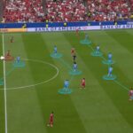 Futbolun derinliğinde: Alçak bloğun zaferi