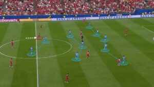 Futbolun derinliğinde: Alçak bloğun zaferi